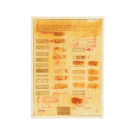 Identification and interpretation